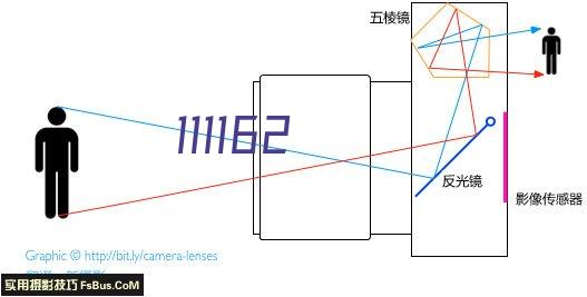 汽车用发电机性能试验装置