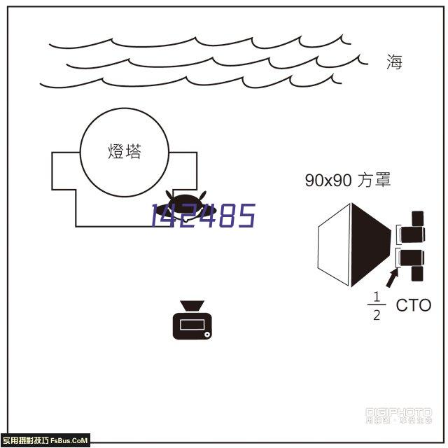 自动化立体仓库升级改造