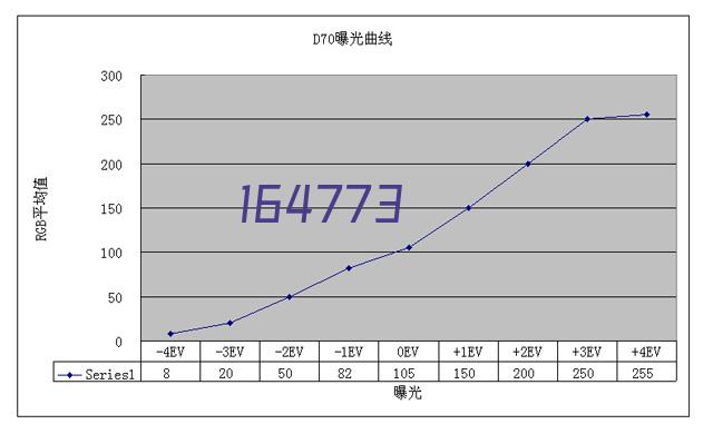 北京烟台企业商会第一届第二次理事会暨会长办公会隆重召开