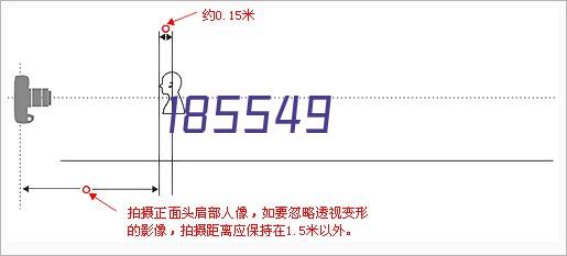 维仕蓝 双人自动抛帐