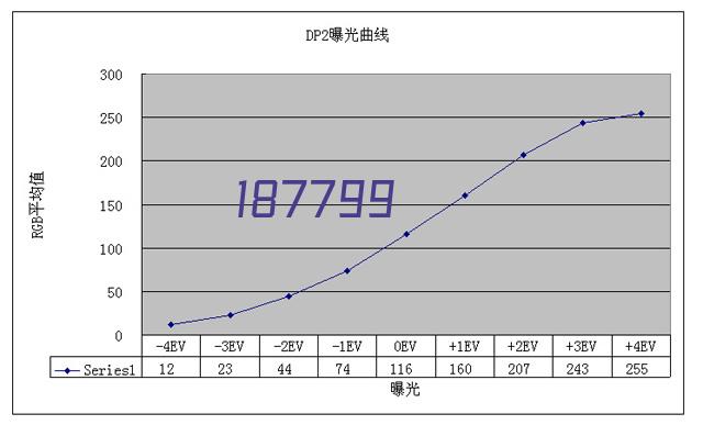 玻璃钢贮罐