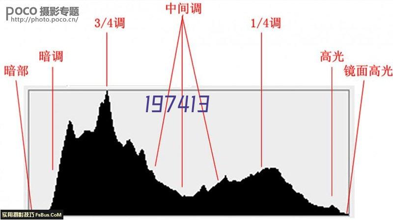 常州市政府采购网