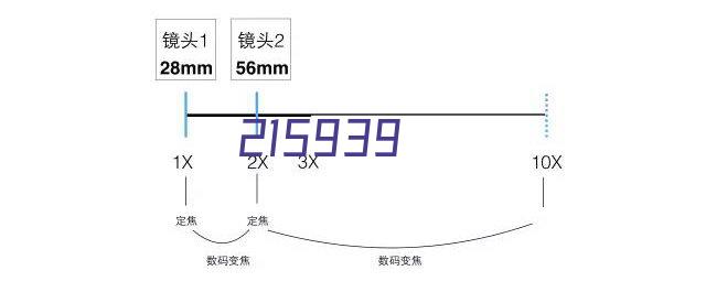 套装门安装步骤