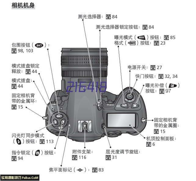 我們對北上廣深以外的《原神》熱度還是了解得不夠