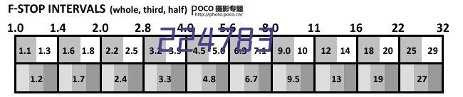 专利技术