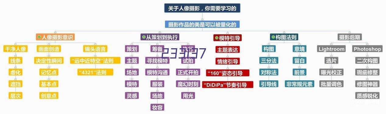 北京麒麟水务有限公司-不锈钢水箱与变频供水设备专业厂家