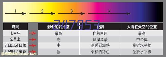 山东利尔康医疗科技股份有限公司