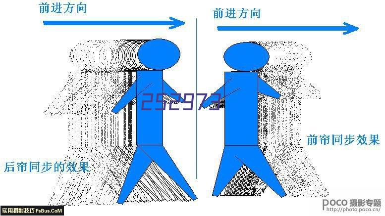 ISO10012测量管理体系