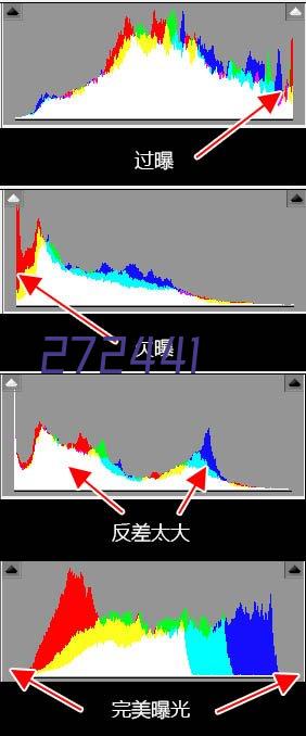 肝病