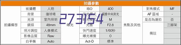 3DM輕鬆一刻第1182期 杜蕾斯真是懂蹭熱度的！