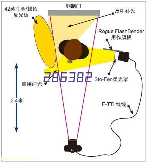 开启“智慧”储能新能源时代