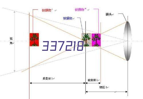 神农架景区金丝猴研究基地