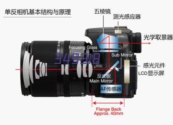 DF37B-20DP-0.4V(51)