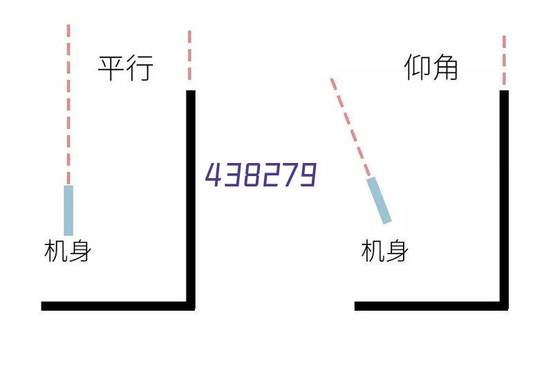 折叠门系列（2）