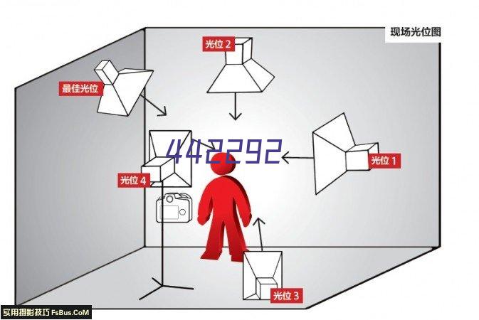 工程款双炒双温灶