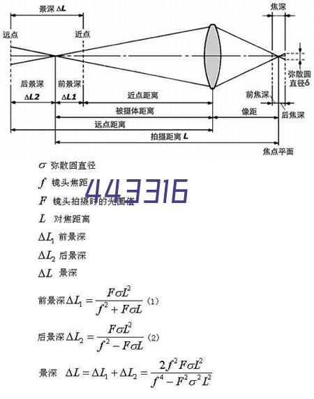 点击这里给我发消息