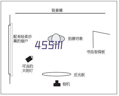 荣誉证书二