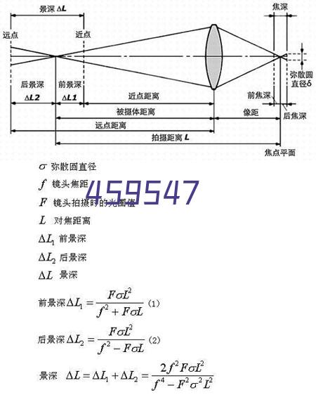 海盐橡树果幼儿园