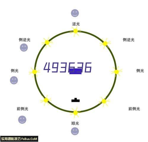 室内门装修注意事项