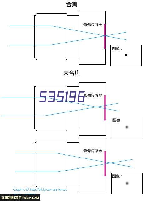 济南市颖秀路（花园东路至中林路） 道路建设工程施工