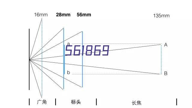 2023年中国轮滑(自由式轮滑)公开赛总决赛精彩集锦