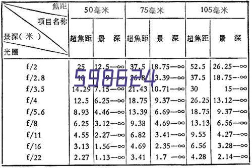 王小年