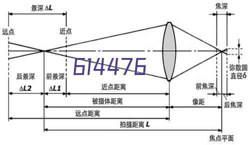 泥浆处理压滤机