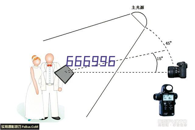 2016年全省交通信息化专题研讨会暨培训活动