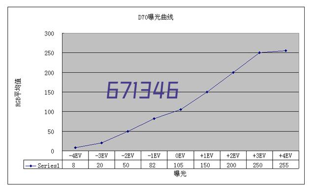 入会申请