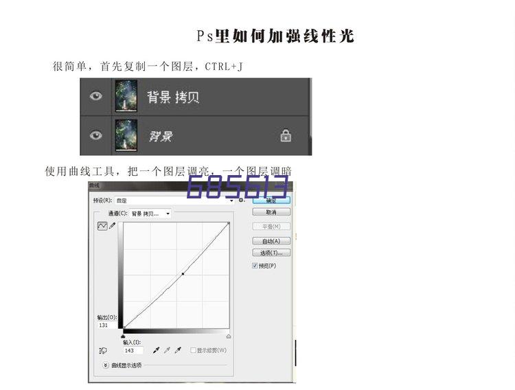 泰睿斯科技