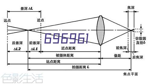 22-绳网袋篷