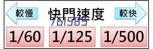 汇流排集中供气工艺流程图