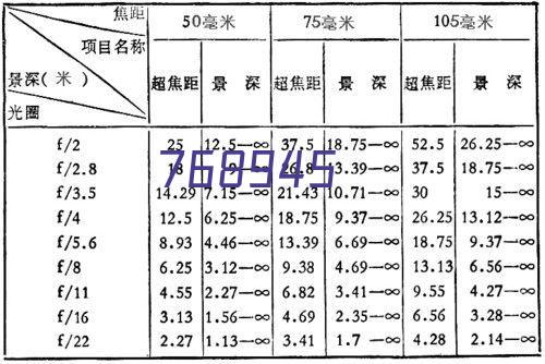 陈继东:美术第一课__身边的美