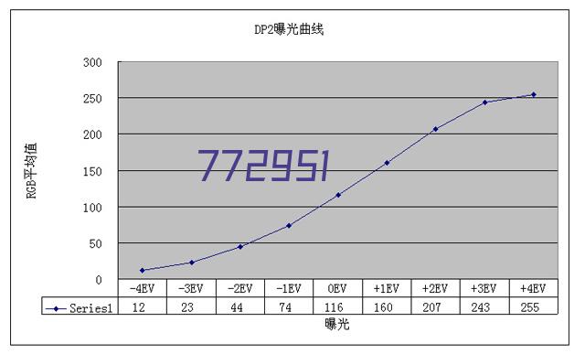 金刚手菩萨