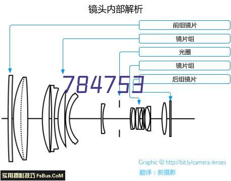 304 不锈钢材质