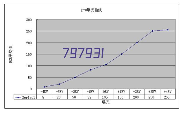 贵阳铜门工艺介绍