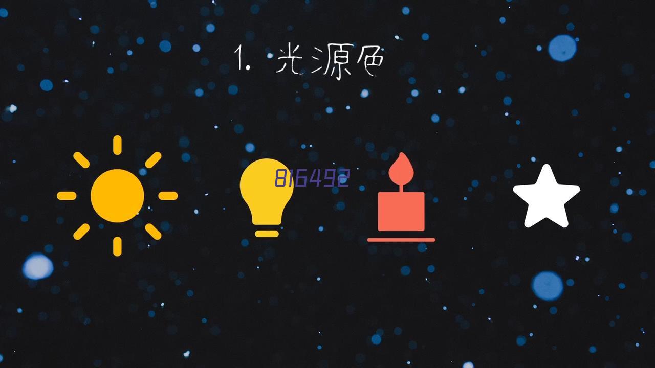 易学文化水平考试