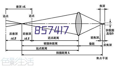 图片名称