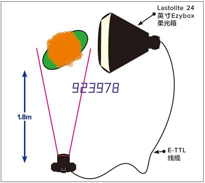 Zhongshan Lize Metal Products Co., Ltd.