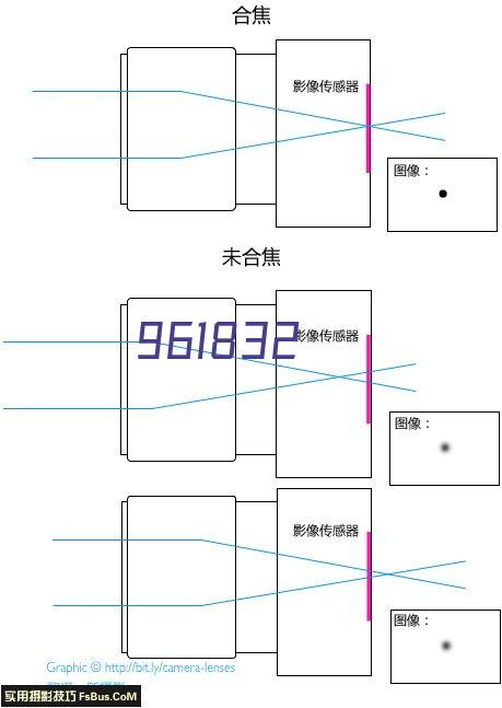 常德市武陵区春蕾幼儿园_春蕾幼儿园晨练锻炼|春蕾幼儿园防震演习