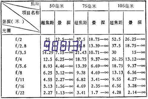 MHYV1*2*7/0.28