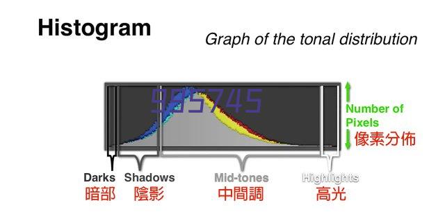 抖音